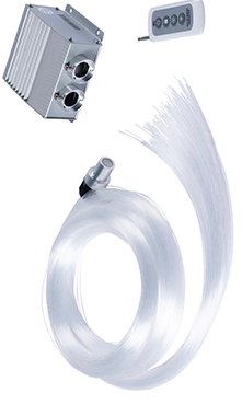 collection aboutstore-photo